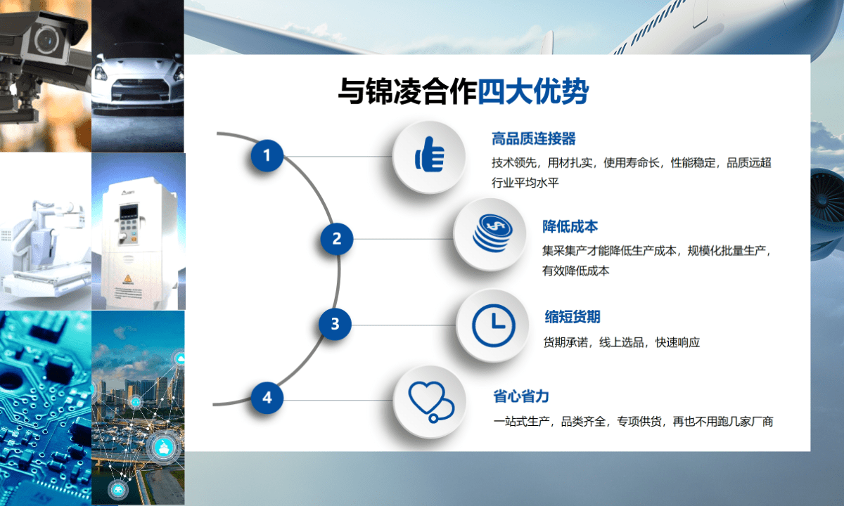 其他復雜綜合性行業連接器解決方案